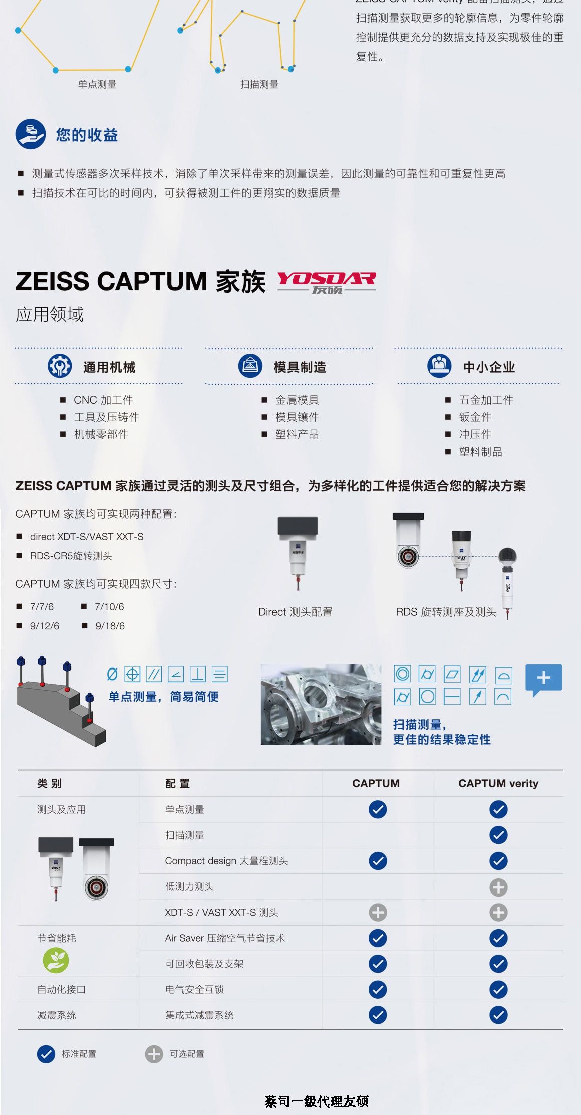 陇南蔡司三坐标CAPTUM